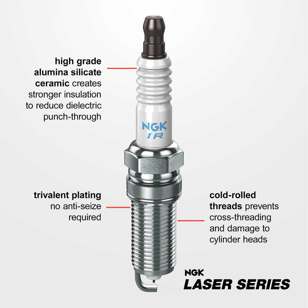 https://images.wrenchead.com/smartpages/partinfo_resize/NGK/e/ec/laser_series_body.jpg