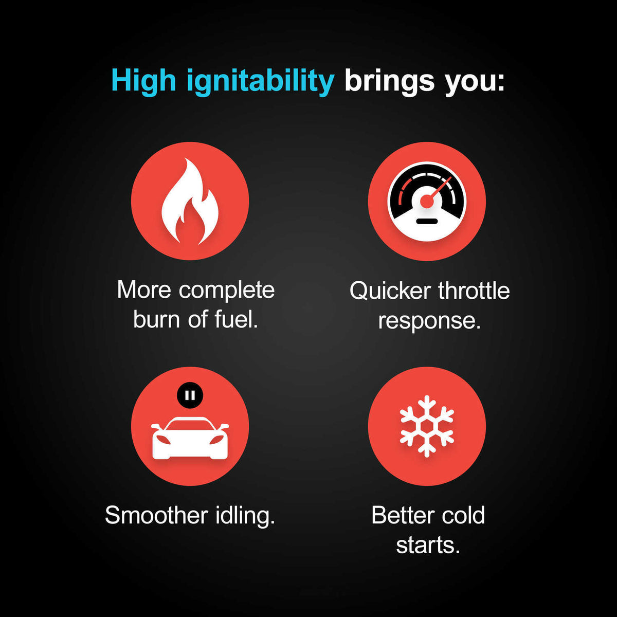 https://images.wrenchead.com/smartpages/partinfo_resize/NGK/f/fb/laser_series_high-ignitability-tip-benefits.jpg