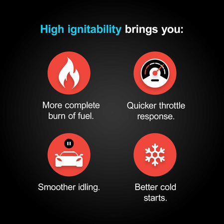 https://images.wrenchead.com/smartpages/partinfo_resize/NGK/f/fb/laser_series_high-ignitability-tip-benefits.jpg