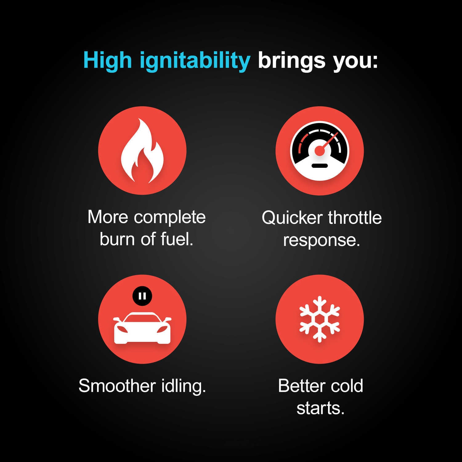 https://images.wrenchead.com/smartpages/partinfo_resize/NGK/f/fb/laser_series_high-ignitability-tip-benefits.jpg