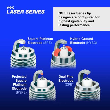 https://images.wrenchead.com/smartpages/partinfo_resize/NGK/4/49/laser_series_tip_designs.jpg