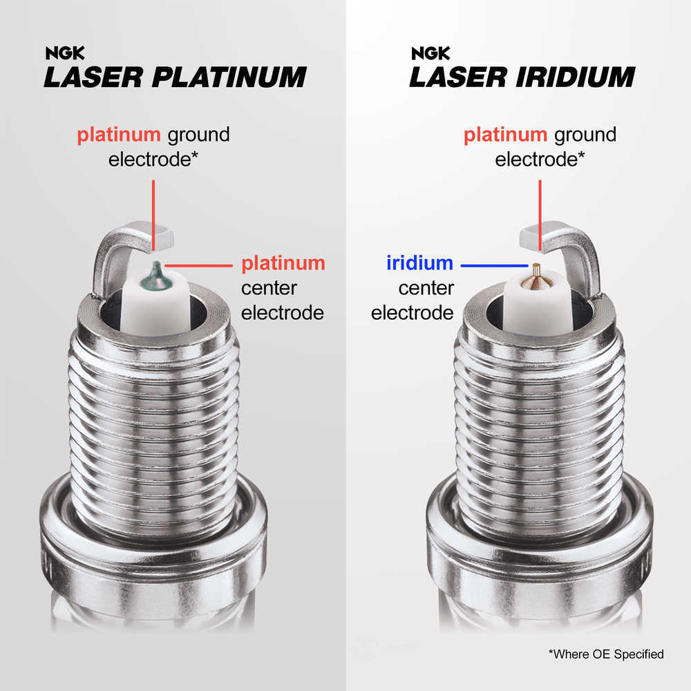 https://images.wrenchead.com/smartpages/partinfo_resize/NGK/7/7c/laser_series_tip_materials.jpg