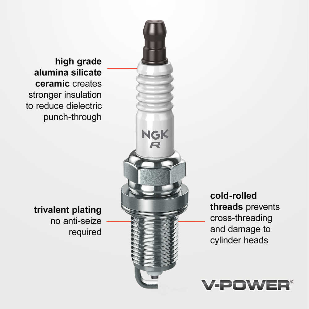 https://images.wrenchead.com/smartpages/partinfo_resize/NGK/b/b6/v-power_body.jpg